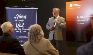 Gaúcho gastará, em média, R$ 626 neste Natal